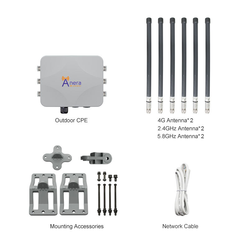 * i3400 Series 4G Outdoor WIFI Router /sim